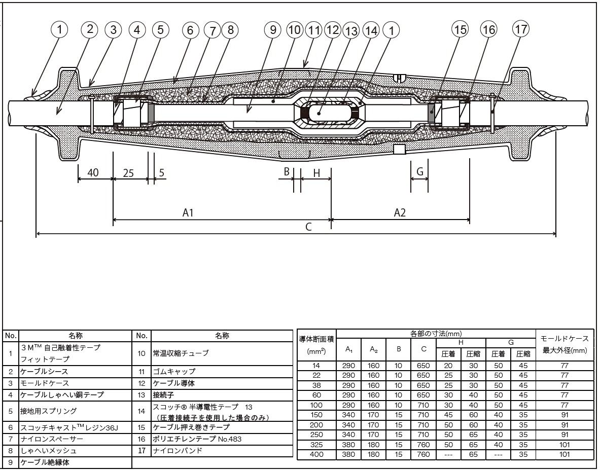 S3R-R4-100-EM 3.3KV直線接続　CVT 圧縮