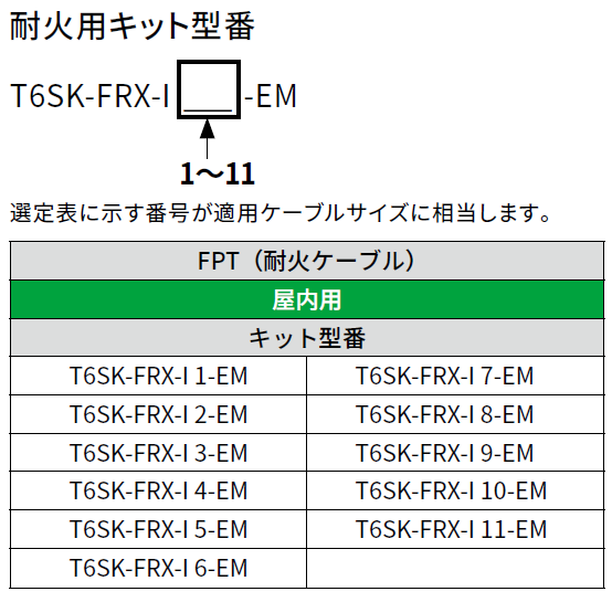 T6SK-FRX-I1-EM(E)6.6KVFPT・EM-FPT構内HI-KﾀｰﾑⅡ　屋内端末